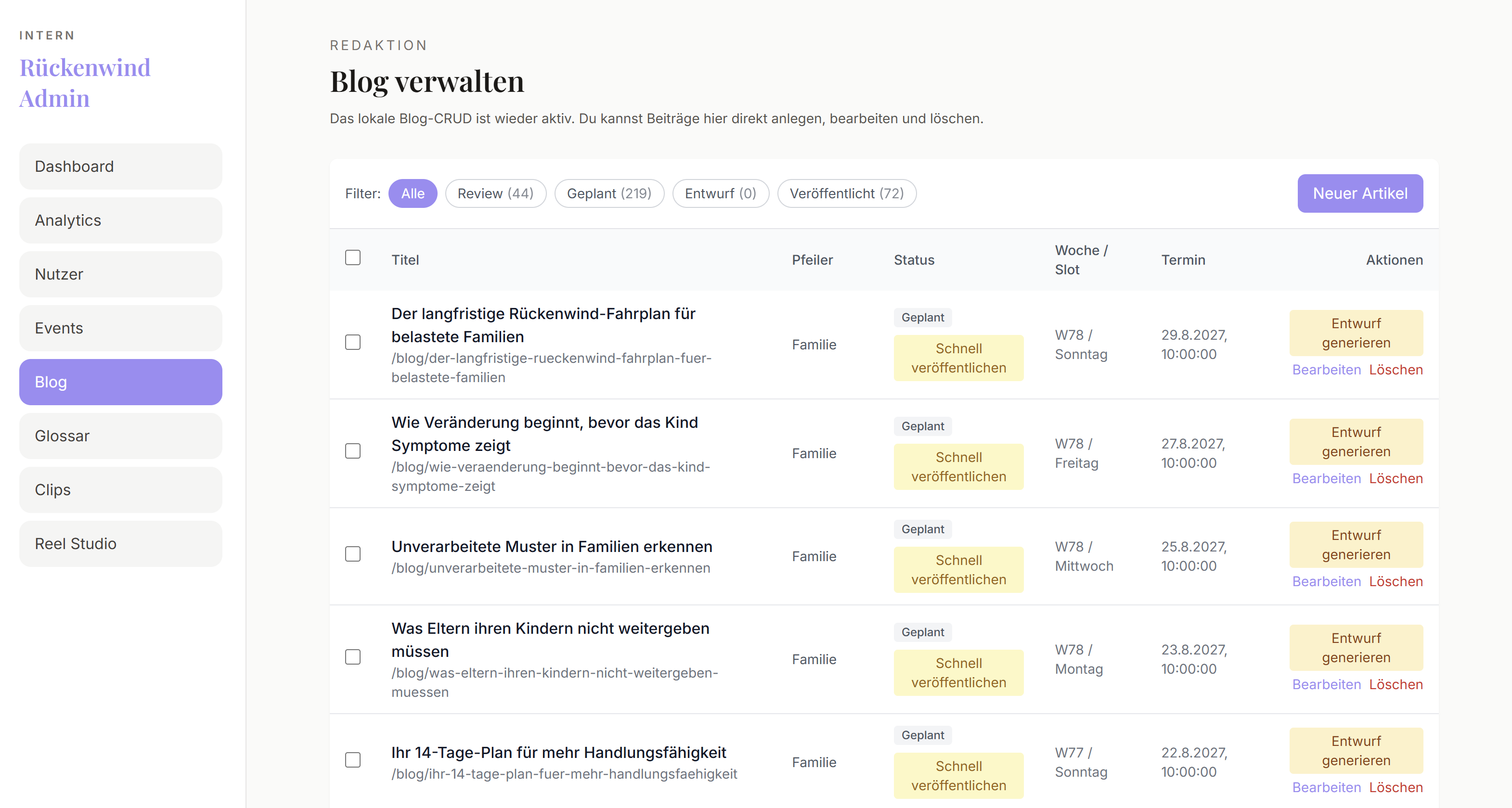Blog-Verwaltung in JanikeKI